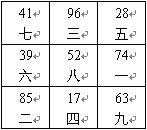 趙氏風水核心技術資料：三、八運二十四山向兼向替補_風水知識