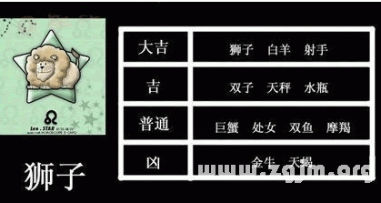 獅子座的愛情副作用_十二星座