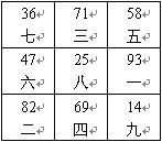 趙氏風水核心技術資料：三、八運二十四山向兼向替補_風水知識