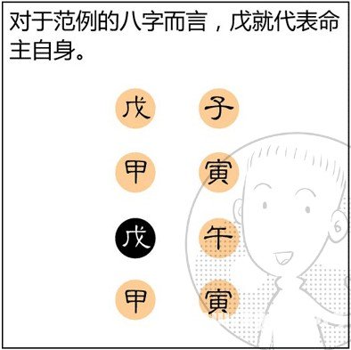 漫畫解析八字命理！