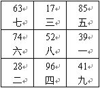 趙氏風水核心技術資料：三、八運二十四山向兼向替補_風水知識