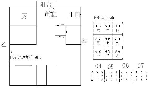 冠元玄空風水面授筆記10.6_風水知識