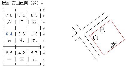 冠元玄空風水面授筆記10.3_風水知識