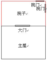 冠元玄空風水面授筆記10.5_風水知識