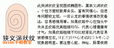 手相圖解大全：13、指紋類型全分析_看相大全