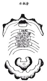 《地理啖蔗錄》卷六 水法、明堂_風水知識