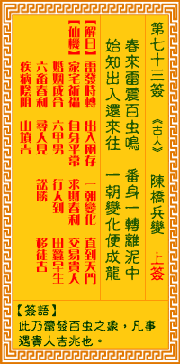 觀音靈簽73 觀音靈簽解簽73: 陳橋兵變觀音靈簽解簽