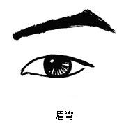 眉彎