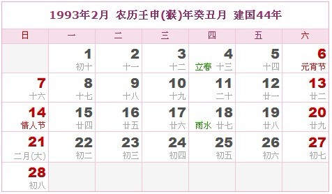 1993 農曆