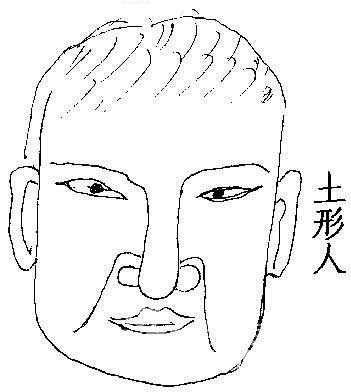 土形人