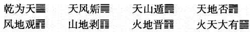 南懷瑾易經雜說：第一部份_免費算命