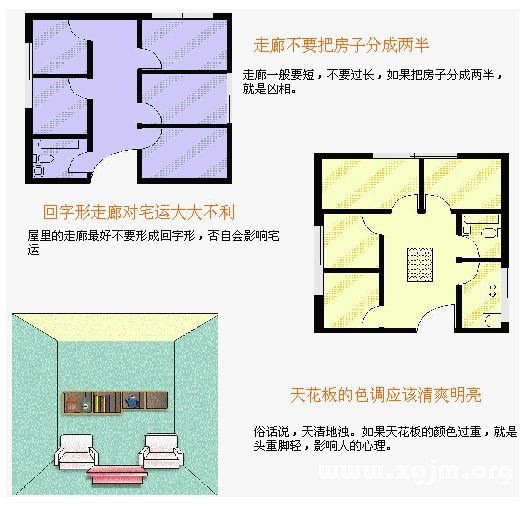 住宅風水圖解：住宅結構篇_風水知識