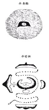 《地理啖蔗錄》卷六 水法、明堂_風水知識