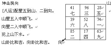 趙氏風水核心技術資料：二、八運挨星圖入門詳解_風水知識