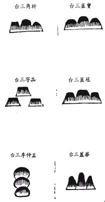 《地理啖蔗錄》卷八 雜說、閒談_風水知識