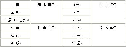 看面相算命：第六課 綜合論斷（1）_看相大全