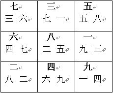 玄空風水學講義：下元八運二十四山向挨星圖解_風水知識