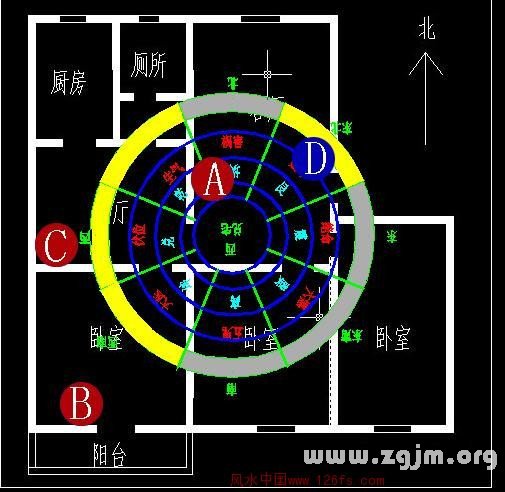 住宅風水圖解：基礎知識篇上_風水知識