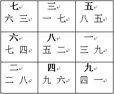 玄空風水學講義：下元八運二十四山向挨星圖解_風水知識