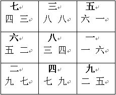 玄空風水學講義：下元八運二十四山向挨星圖解_風水知識