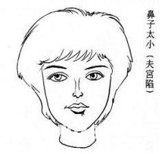 女人相學——命運相