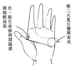 女人相學——命運相