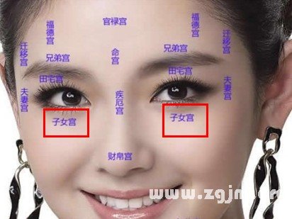 子女宮飽滿