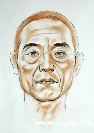 張藝謀綜合面相