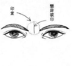 女人相學——命運相