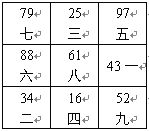 趙氏風水核心技術資料：三、八運二十四山向兼向替補_風水知識