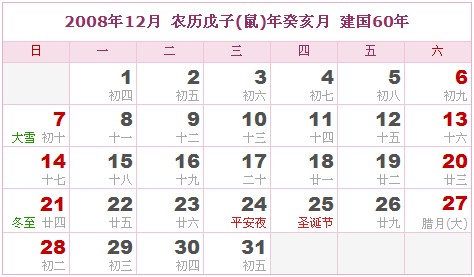 2008年日曆表 2008年農曆陽曆表_民俗預測
