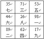 趙氏風水核心技術資料：三、八運二十四山向兼向替補_風水知識