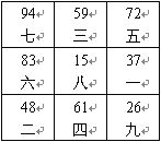 趙氏風水核心技術資料：三、八運二十四山向兼向替補_風水知識