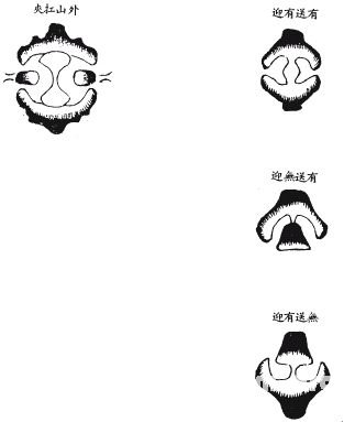 《地理啖蔗錄》卷一 豐城袁守定叔論著並釋_風水知識
