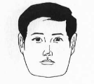 方角顎的人性格是怎樣的？