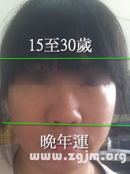 男人酒窩