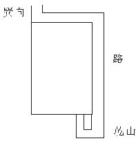 玄空風水學：星曜組合1_風水知識