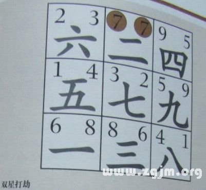 學風水的第一本書：第九章 樓居吉凶 運分順逆_風水知識