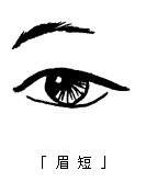 眉短