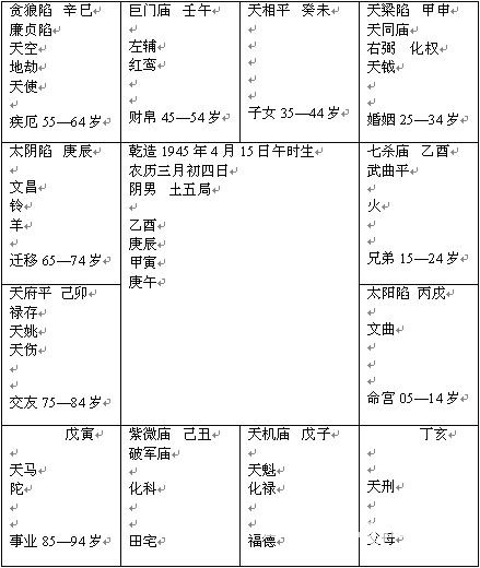 玄空風水學講義：風水套用實例_風水知識