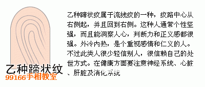 手相圖解大全：13、指紋類型全分析_看相大全