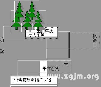 陽宅風水圖解：第四章 理氣入門_風水知識