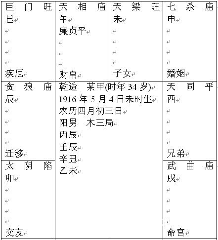 紫微斗數精成：第八篇 實例選_免費算命