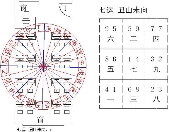 冠元玄空風水面授筆記10.2_風水知識