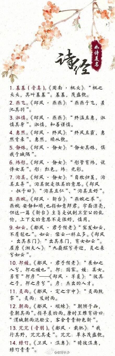 楚辭起名,詩經楚辭取名