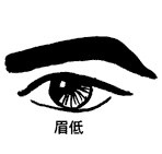 眉低