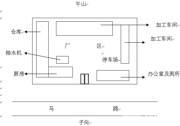 玄空風水學：風水案例_風水知識