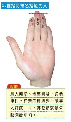 食指比無名指短的人