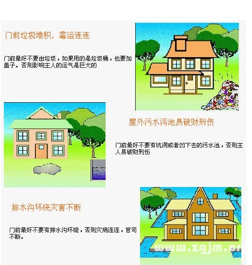 住宅風水圖解：住宅環境篇_風水知識