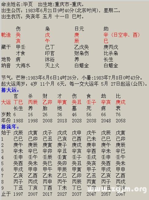 八字算命術教材1_免費算命